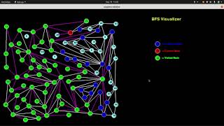 BFS Visualization in python