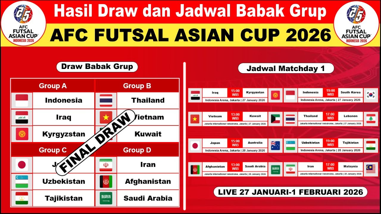 [NEW] Hasil Draw dan Jadwal AFC Futsal Asian Cup 2026