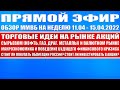 Прямой эфир #45 / Обзор ММВБ 11.04 - 15.04 / Торговые идеи / Доллар, Нефть, Золото, США, Россия