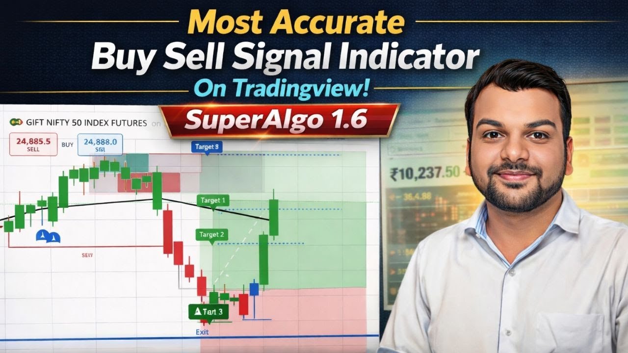 Most Accurate Buy Sell Signal Indicator On Tradingview | SuperAlgo 1.6 ...