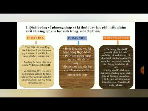 Video NGỮ VĂN.THCS - CHUYÊN ĐỀ 1: PHƯƠNG PHÁP VÀ KĨ THUẬT... - YouTube