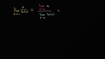 17. Tìm giới hạn bằng phương pháp thay thế và chia cho 0 | AP Giải tích AB | Khan Academy
