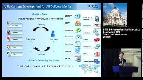 Fragile to Agile: Mastering the New Publishing Paradigm