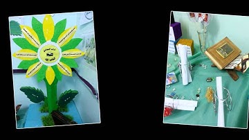 مشروع تعظيم القران الكريم /الابتدائية الاولى