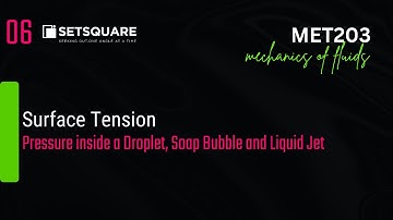 MET203 | Module 1[6] MECHANICS OF FLUIDS