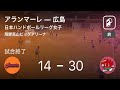 【日本ハンドボールリーグ女子5週目】広島がアランマーレに大きく点差をつけて勝利
