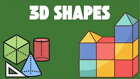 3D Shapes Song | Sphere, Cube, Cone & Cylinder Song for Kids