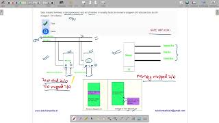 GATE 1987 | CO | MEMORY MAPPED I/O | MICRO | GATE TEST SERIES | SOLUTIONS ADDA | EXPLAINED BY VIVEK