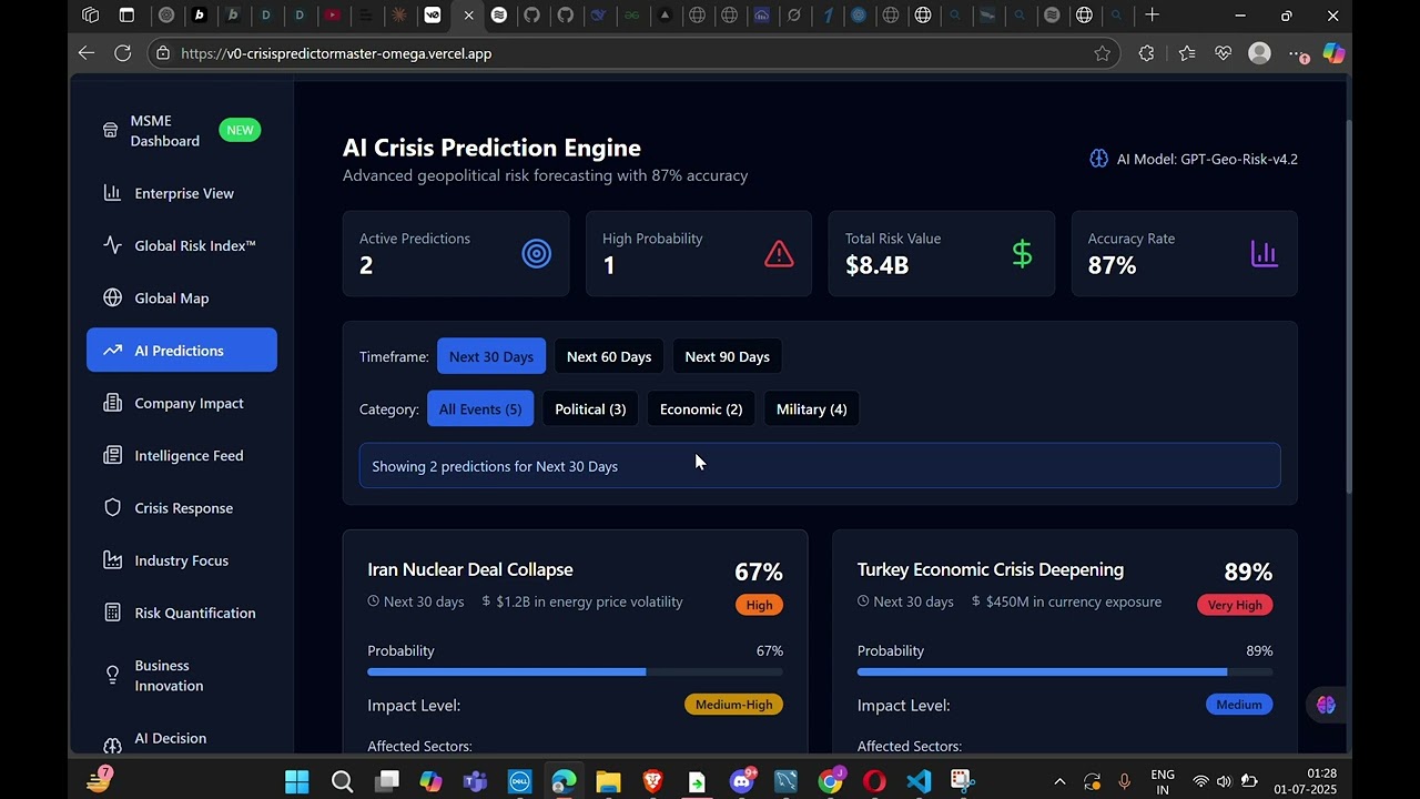 crisis-predictor for msme's
