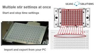 Multiple stirring configuration - ULVAC MICROPADDLE -