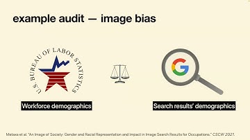 AI Literacy for All: Teaching & Learning from Youth Auditing Black-Box
