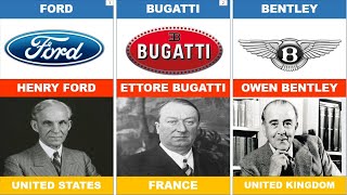 Founder of Car Companies From Different Countries