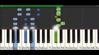 HAYDİ GEL İÇELİM- YÜKSEK SADAKAT- PİYANO TUTORİAL