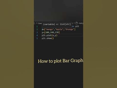 how to plot Bar Graph || bar graph || plot Bar Graph using bar graph ...