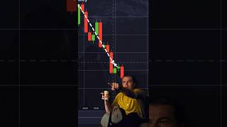 Most Traders Miss This Simple Market Setup 📈 #trading #stockmarket #mistakestradersmake #btctrading