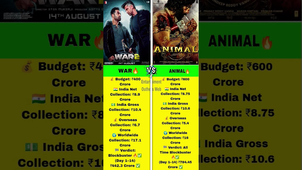 War 2 vs Animal Day 14 Box Office Clash 💥🐅🔥