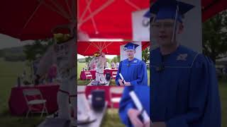 Model Roketçiliği Yaygınlaştırıyoruz 1.Bölüm Eğitim Için Profildeki Linke Tıklayabilirsiniz