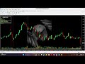 Jazib eagle 90 accurate vip indicator for binary optionsforex live resultsbinaryoptions trading