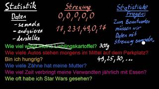 Statistische Fragen Daten Und Statistik 6. Klasse Mathematik Khan Academy