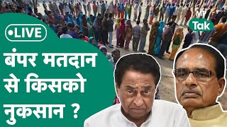 Madhya Pradesh Election Voting 2023 : बंपर मतदान से Kamal Nath खुश होंगे  | MP Tak