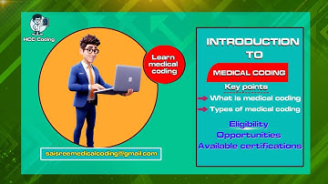 Introduction to Medical Coding: What is Medical Coding? A Beginner’s Guide with Examples