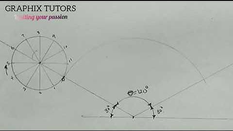 Epicycloid (technical drawing)