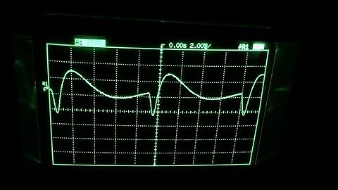 GroovyDSP: Introduction to Phase Distortion Synthesis