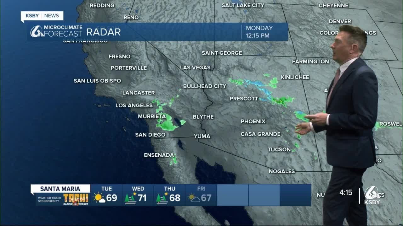 Work week weather looks great before weekend cooldown - YouTube