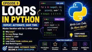 Python Loops Explained for Beginners | For Loop, While Loop & Range() | Episode 9