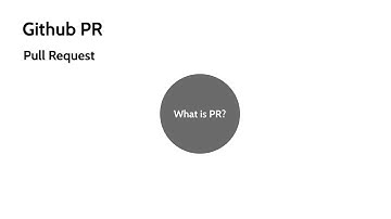 GitHub Pull Request (PR)