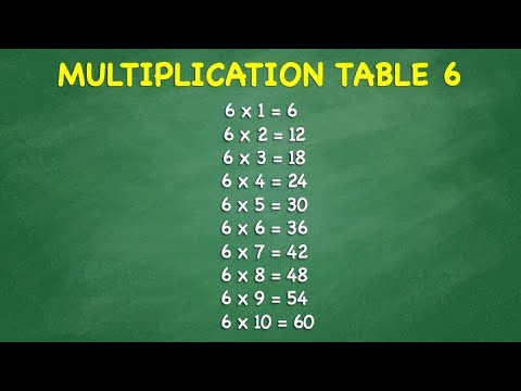 Multiplication 6