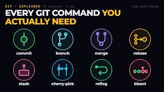 Every Git Command You Actually Need (in 8 Minutes) News