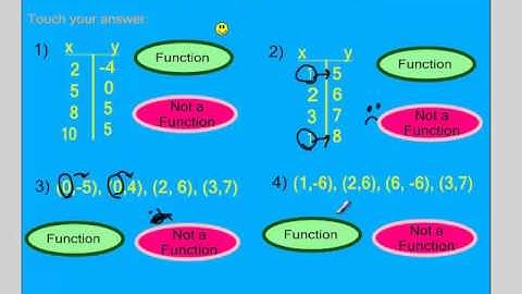 16  vertical line test