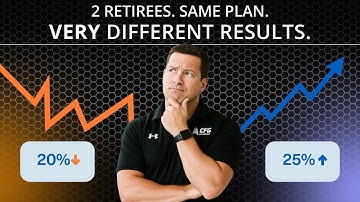 The Hidden Danger in Retirement Planning: Sequence of Returns Explained