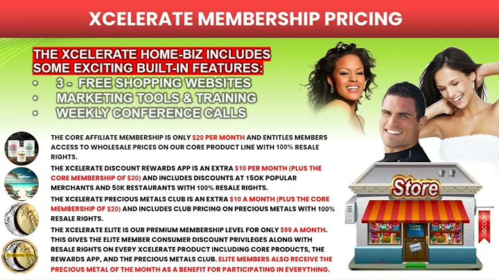 Xcelerate International Compensation Plan Overview