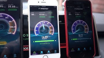 iPhone 6s Speed Test in: AT&T vs T-Mobile vs Verizon