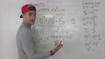 MCR3U - Integer Exponents Examples Part 3 - Grade 11 Functions