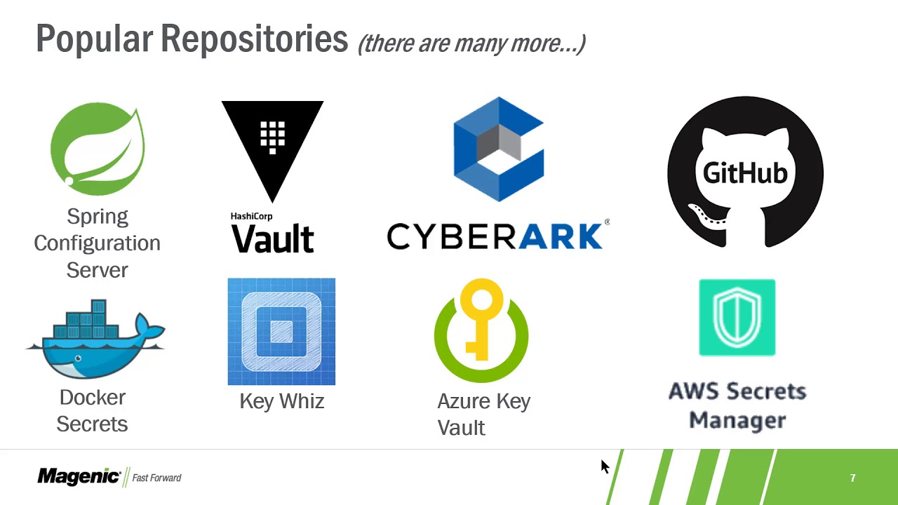 CloudConfigurationManagement YouTube