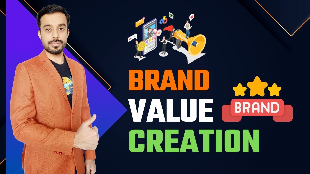 Marketing Value Creation I How To Create Marketing Value – TGIPE