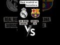 real madrid vs barselona