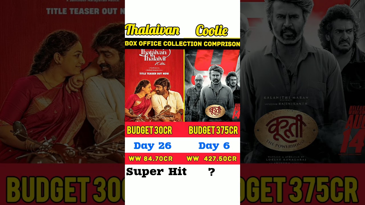 Coolie Day 6 vs Thalaivan Thalaivi | Box Office Collection Comparison | 
