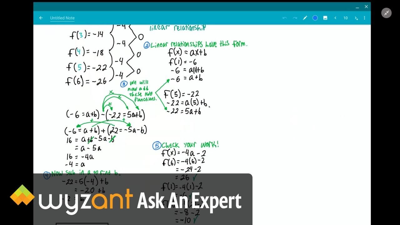 How to find the function the function of a sequence - YouTube