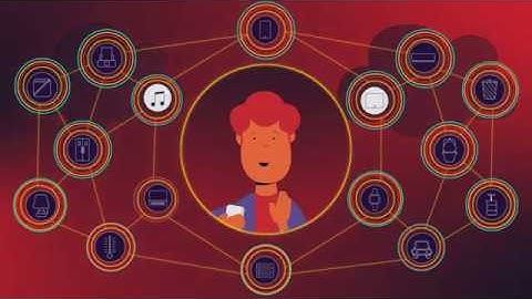 User experience at the edge: performance monitoring and assurance for the network edge