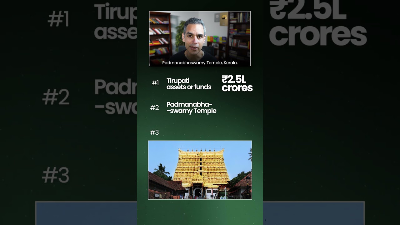 Is RELIGION the BIGGEST FUND MANAGER in India? | Ankur Warikoo 