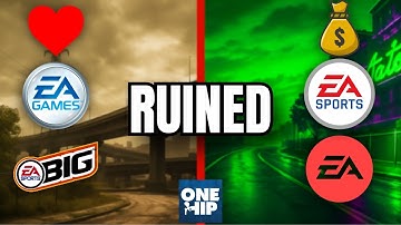 How did EA ruin their sports & racing game franchises?