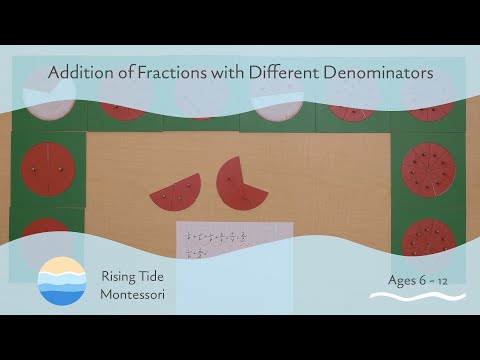 Addition of Fractions with Different Denominators