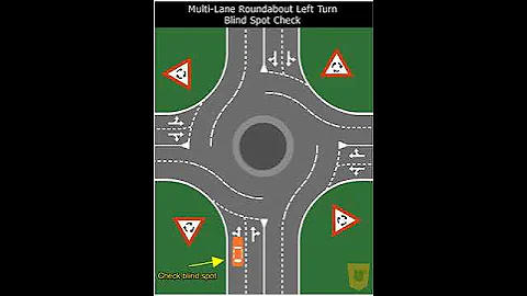 Roundabout Multi Left Blindspot