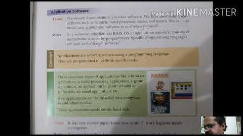 MLZS JHANSI CLASS 7 Computer Chapter 2,3,4 Revision