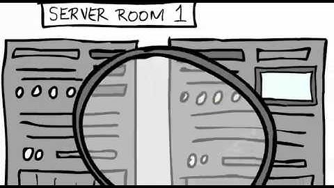 HP TippingPoint - Odd Todd