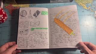 LCI Creative Wellbeing - Task 1